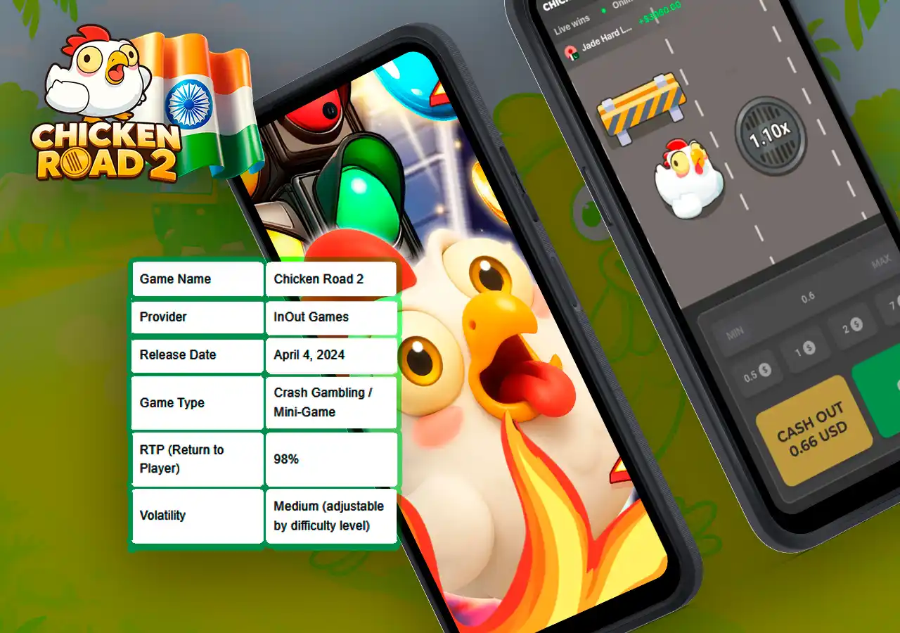 Statistics and previous game results in Chicken Road 2 log