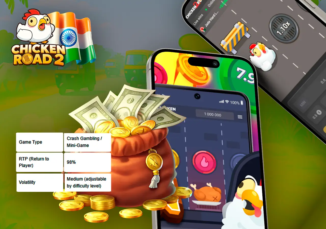 RTP statistics table for Chicken Road game apk
